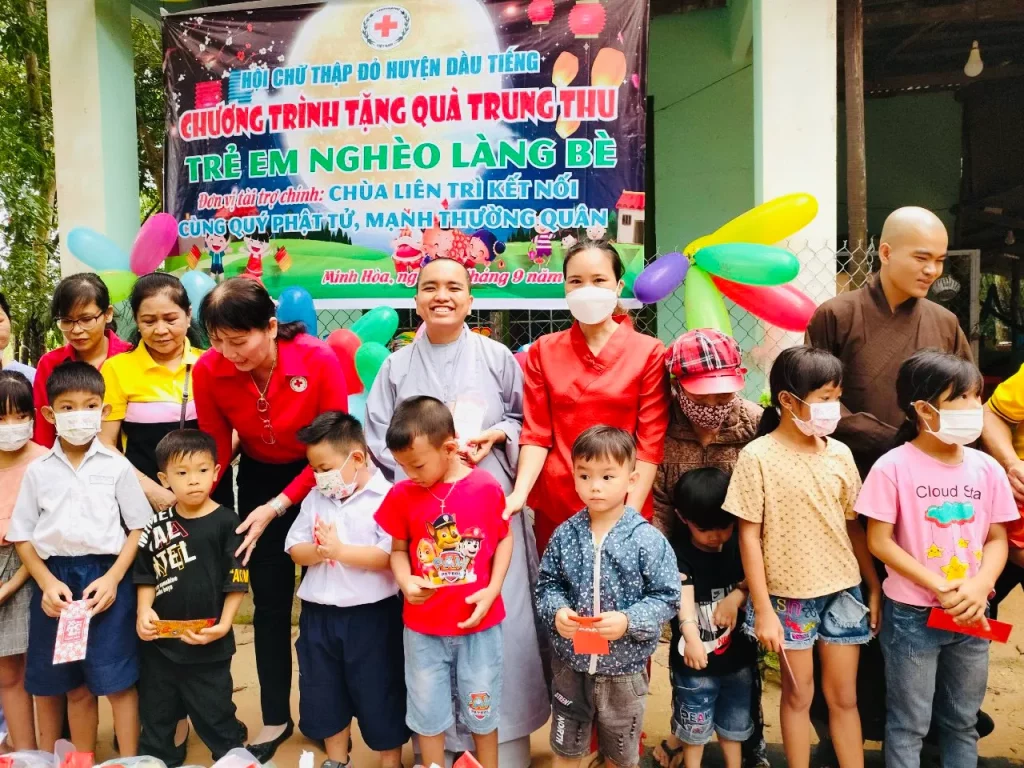 Các tổ chức Phật giáo, Công giáo và các tôn giáo khác