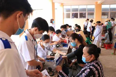 Các tổ chức từ thiện và phi chính phủ